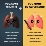 FUMI l'Inhalateur aromatique sans nicotine